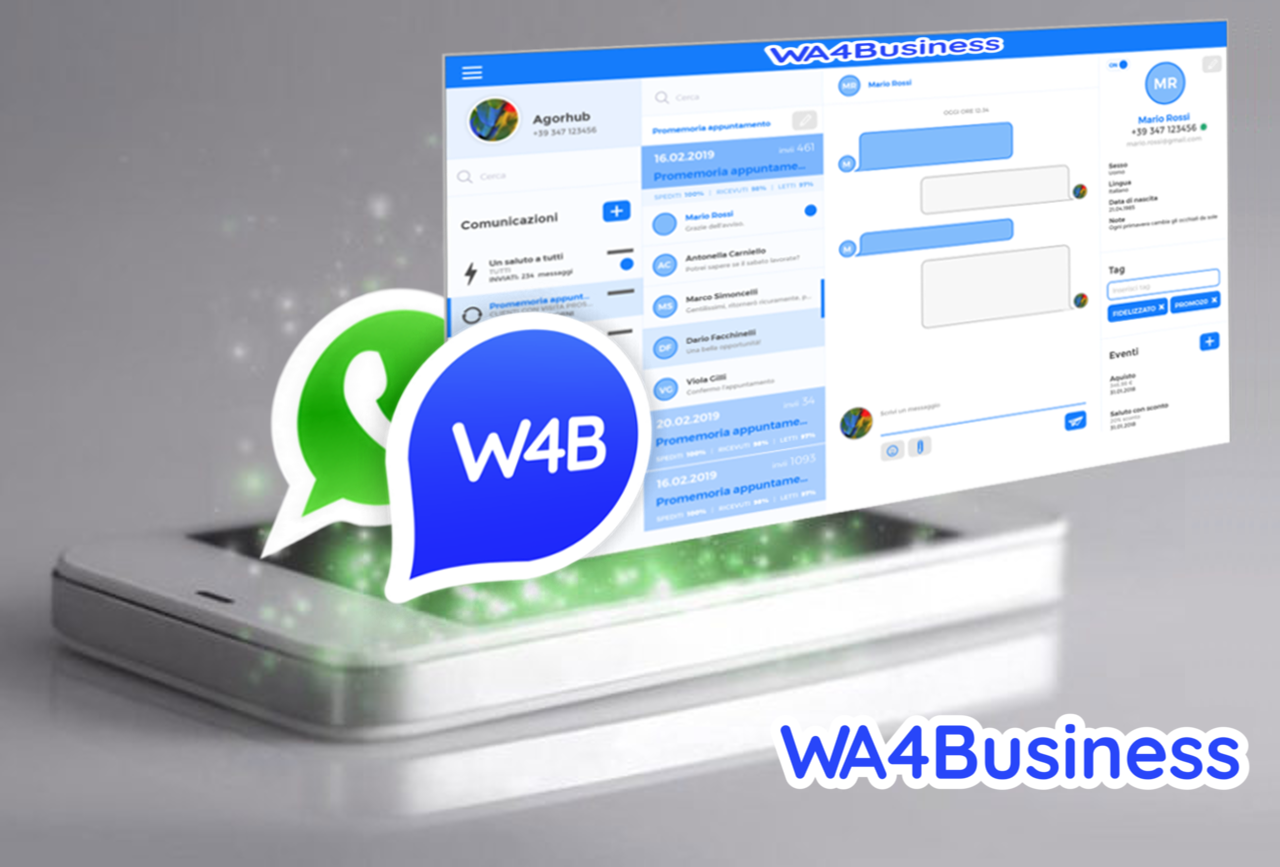 WA4Business main focus